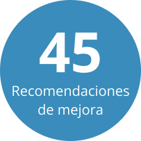 45 Recomendaciones de mejora